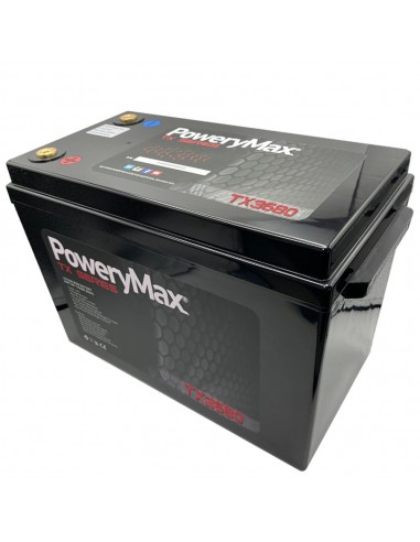 Batería PoweryMax PowerKit TX3680