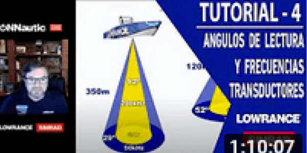 Ángulos de lectura y frecuencias de transductores